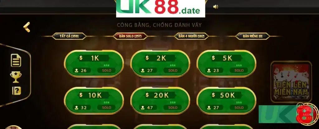 Top sản phẩm game bài UK88 cực hút khách hiện nay